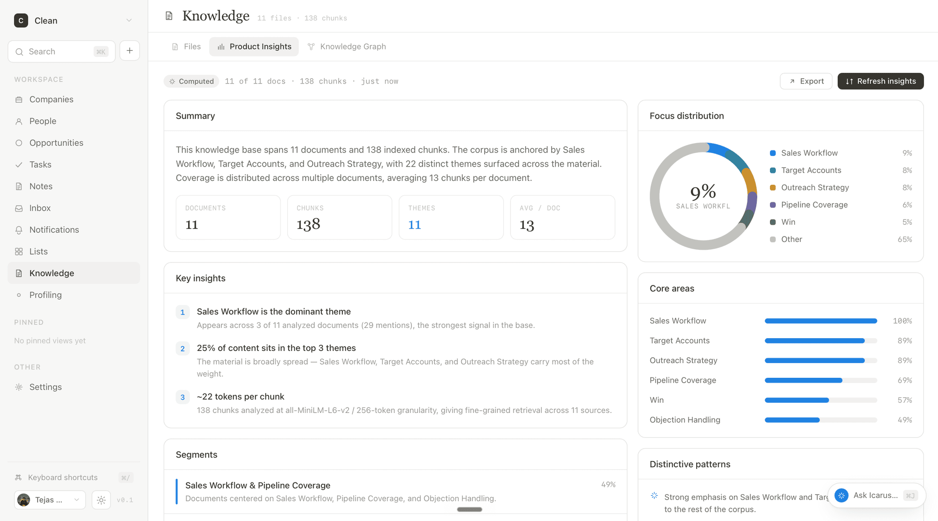 Clean product insights: knowledge base summary, focus distribution, and core areas
